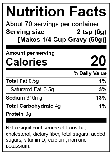 Nutrition Facts