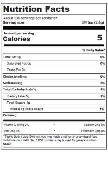 Nutrition Facts